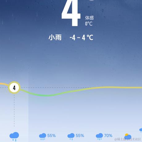 Isaac10195于2022-11-29 08:29发布的图片