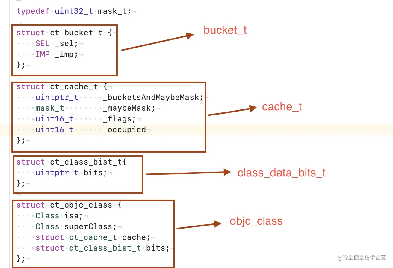 截屏2022-04-23 上午10.40.18.png