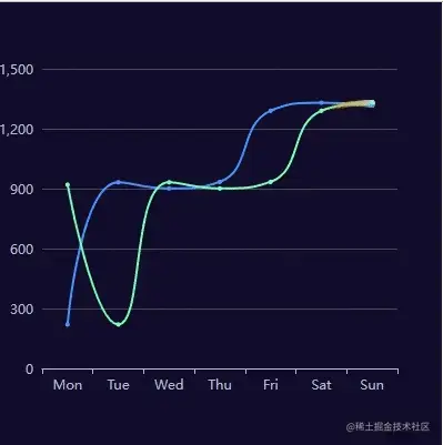 44225df8a64b444aa867af0b0ba5dfe1~tplv-k3u1fbpfcp-zoom-in-crop-mark_4536_0_0_0 (2).webp