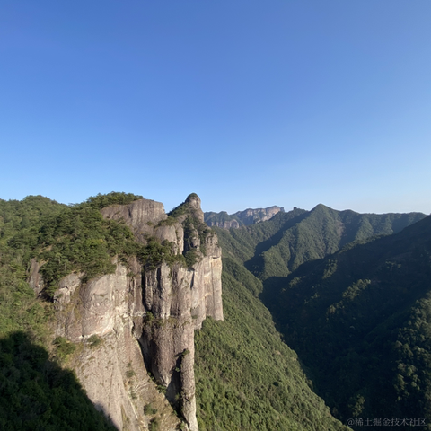 TonyWang972于2023-03-14 16:25发布的图片