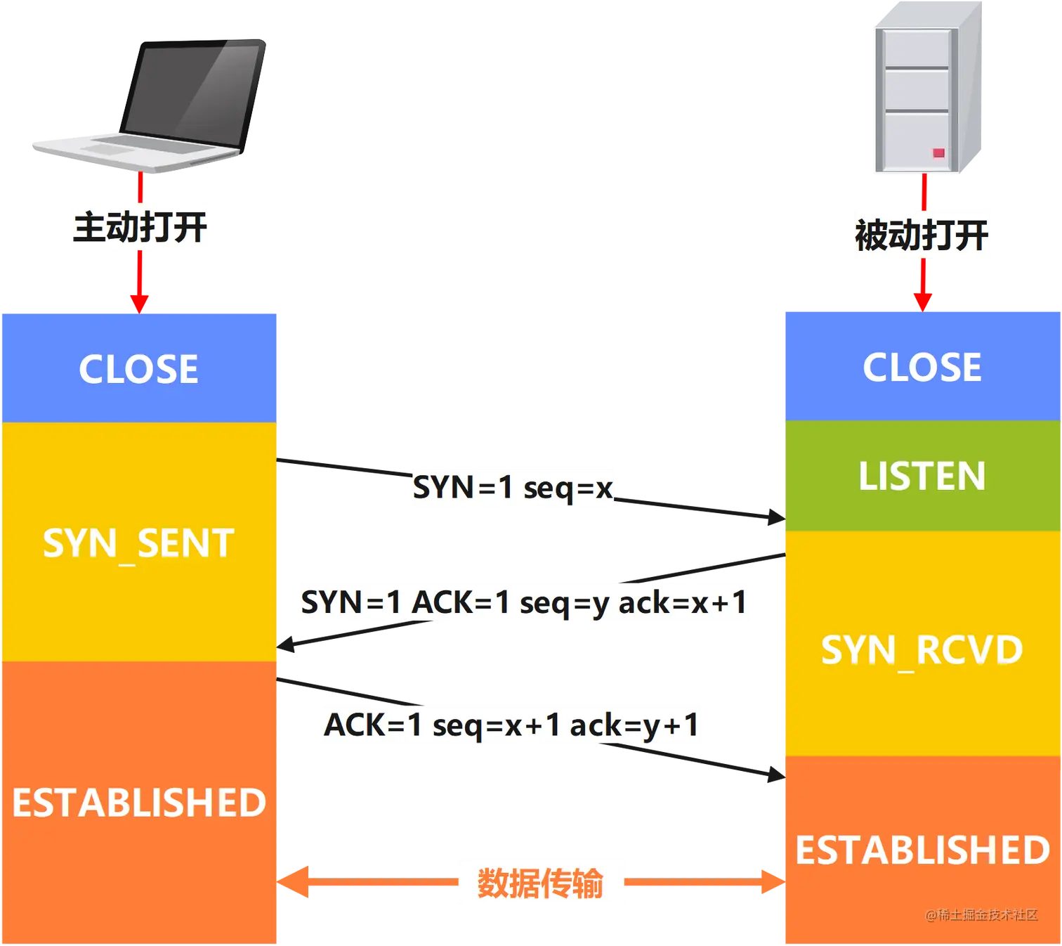 绘图1.png