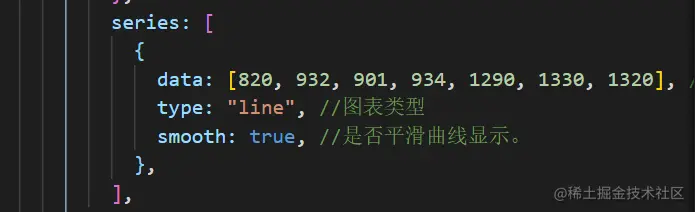 平滑曲线样式代码
