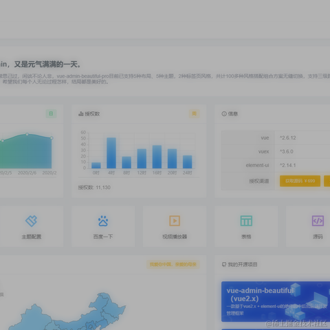 讨饭的小虾米于2020-11-30 01:40发布的图片