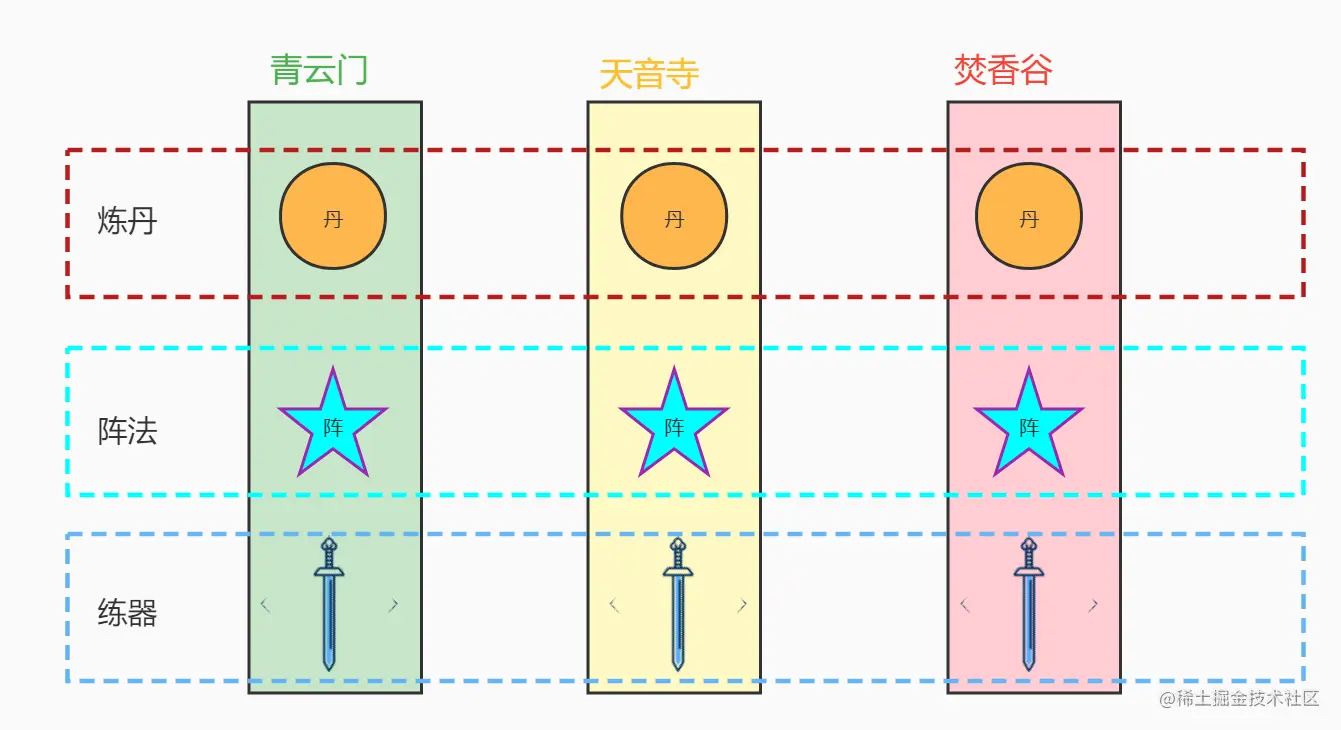桥接模式.jpg