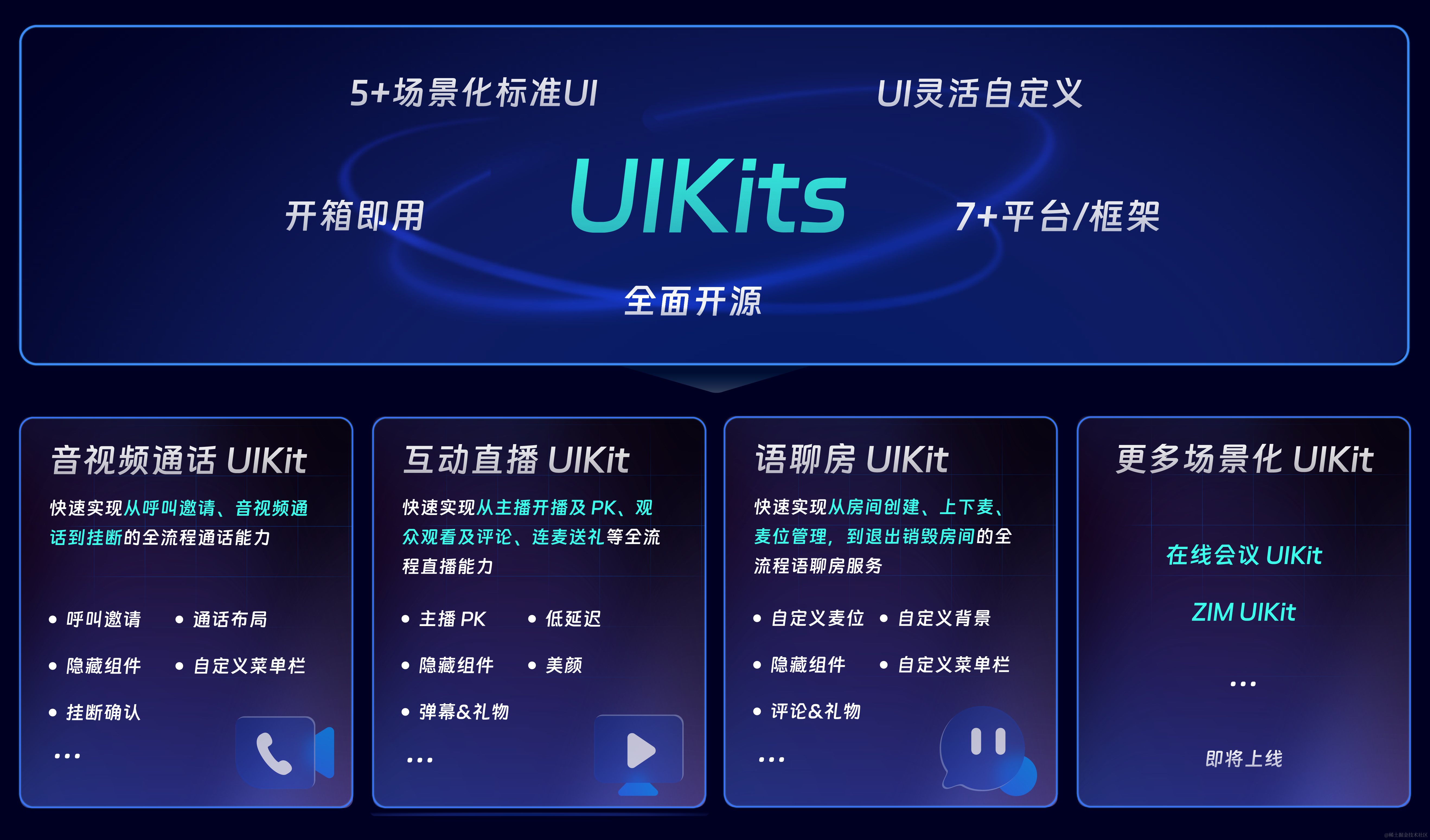 即构UIKits
