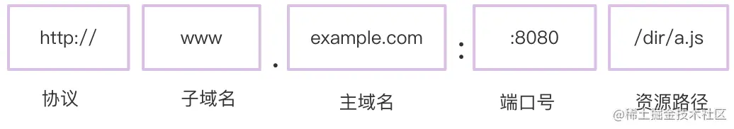 截屏2022-09-04 上午11.19.46.png