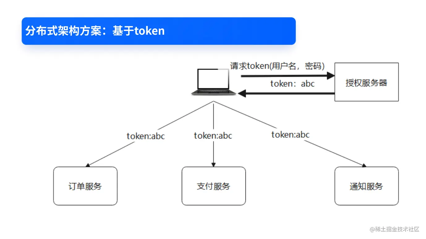 image-20211117213523981.png
