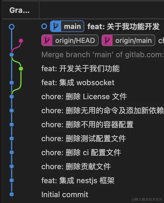 截屏2024-04-30 22.56.14.png