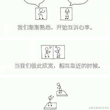 养猪场首席大厨于2020-12-30 17:18发布的图片