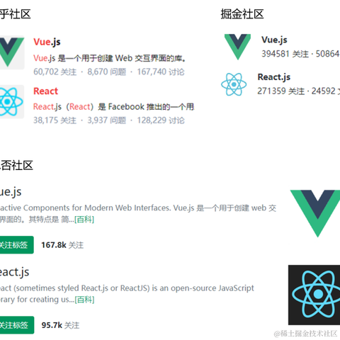 前端开源星球于2022-12-06 08:10发布的图片