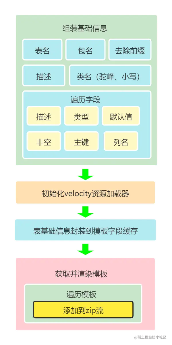 未命名文件 (2).png