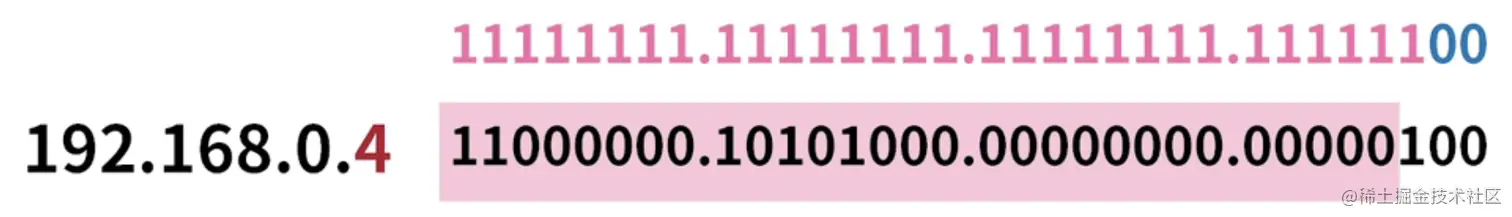 image-20211020191430758.png