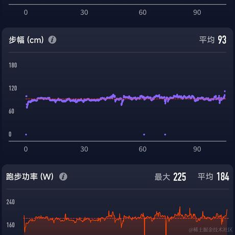 jlhrzzz于2022-12-18 09:20发布的图片