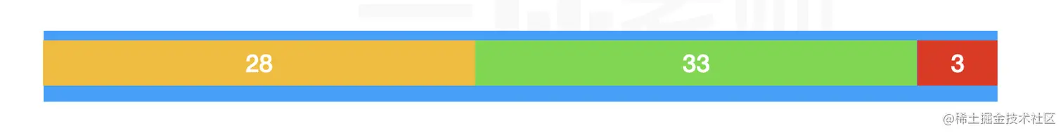 截屏2022-04-22 下午4.50.28.png