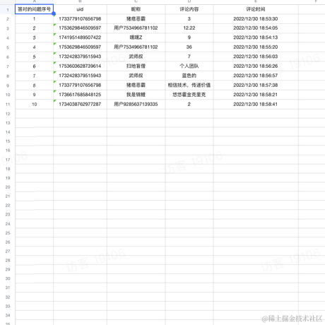 一朵花于2022-12-31 16:38发布的图片