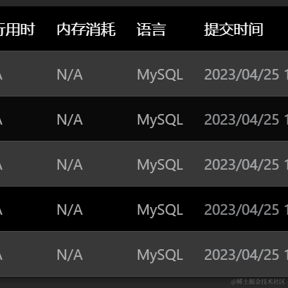 selayet于2023-04-25 18:13发布的图片