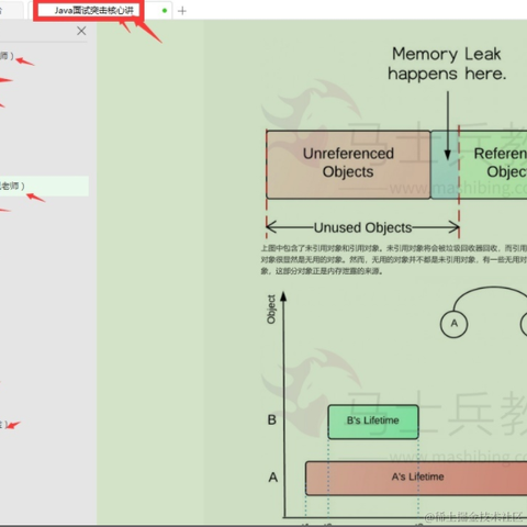 JavaAC于2022-05-28 19:46发布的图片