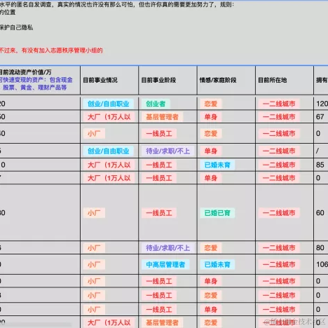 Jams于2021-11-17 16:51发布的图片