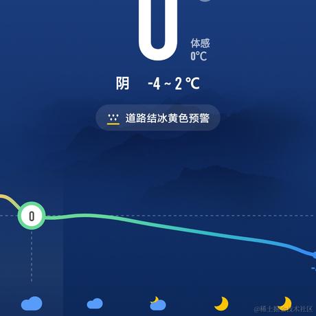 来瓶旺仔可好于2022-12-01 21:05发布的图片
