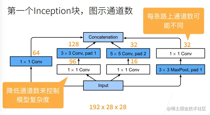 截屏2022-03-08 下午4.51.57.png