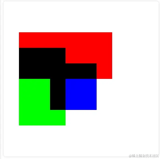 composition__multiply.png