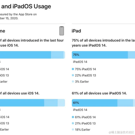 陈左东于2020-12-17 08:38发布的图片
