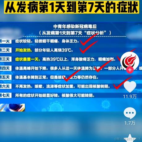 _于2022-12-18 08:46发布的图片