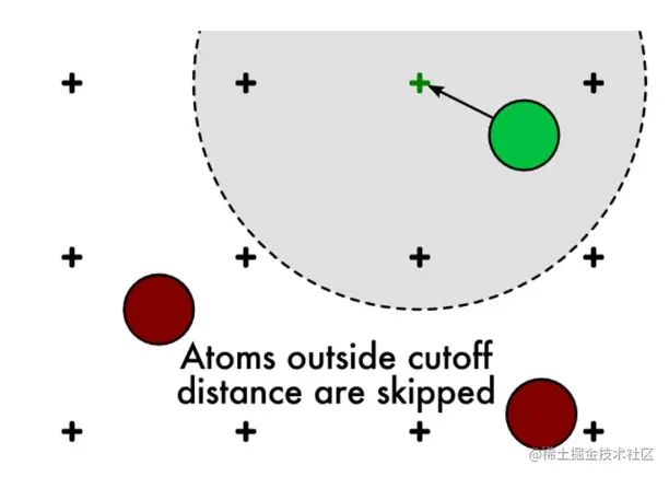 Screen Shot 2022-07-13 at 6.33.30 PM.png