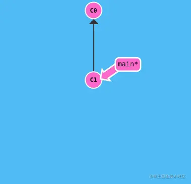 Peek 2023-02-03 10-27.gif