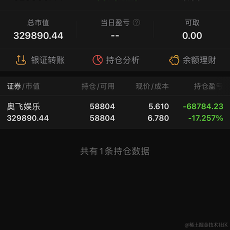 bettersun于2021-09-18 06:13发布的图片