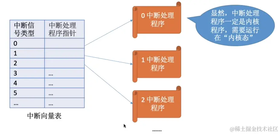 Pasted image 20231221125205.png