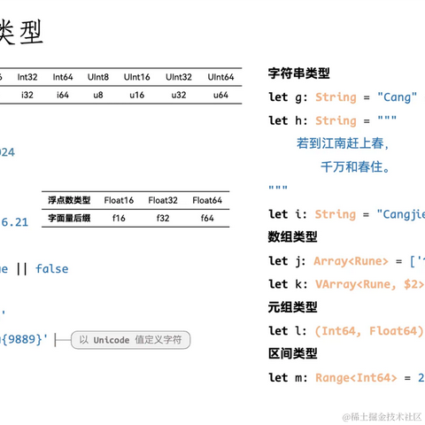 人人都是码农于2024-06-25 08:14发布的图片