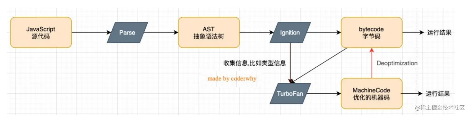 屏幕截图 2021-11-23 131500.png
