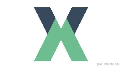 Vuex 文档精读