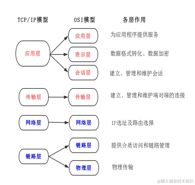 C657CD85-3974-4AD2-8BD5-27AE9E61DC6B.png