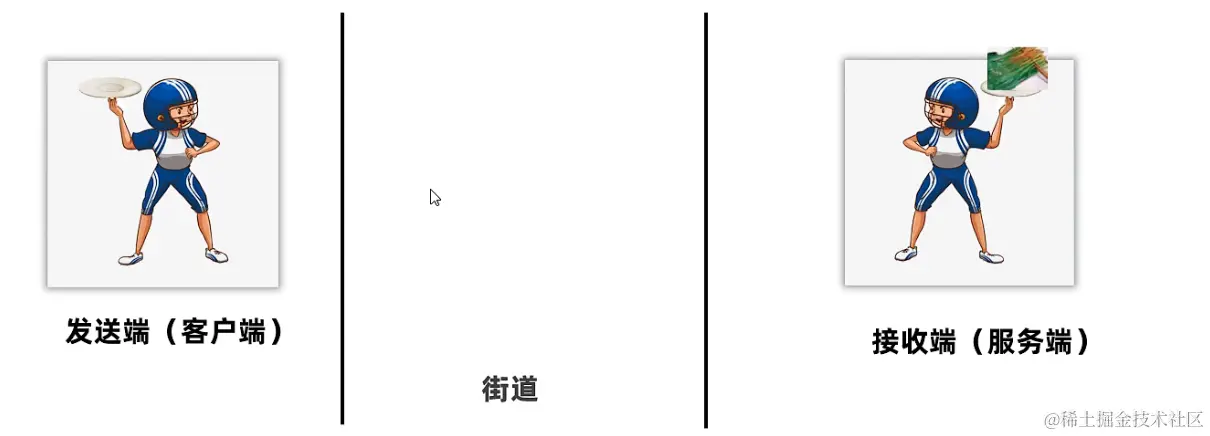 网络2222.png