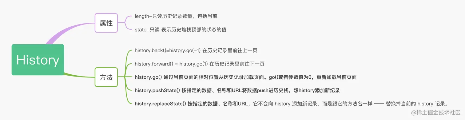 History.png