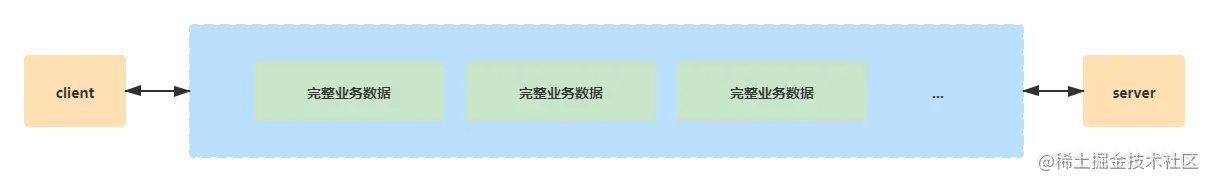 半包粘包-1.png
