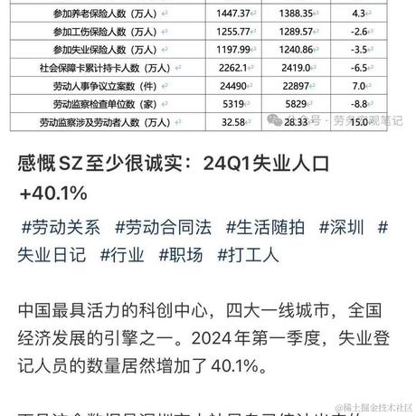 Finohedwig于2024-07-03 09:56发布的图片