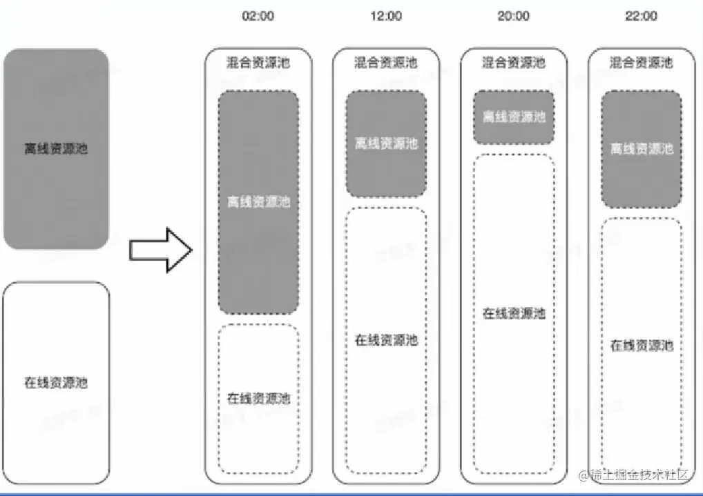 image-20230205222257771.png