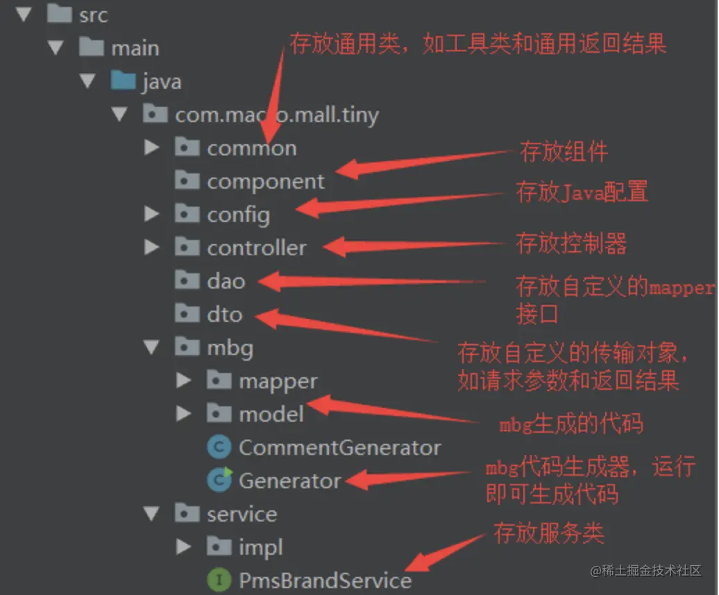 strct.png