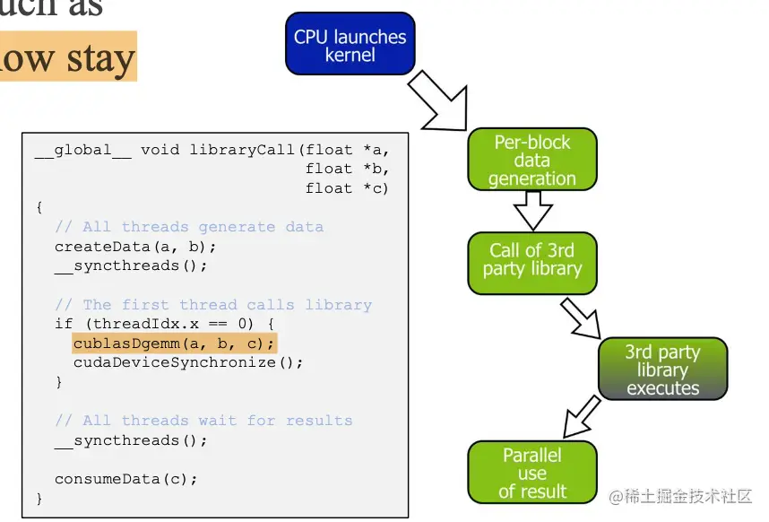 Screen Shot 2022-07-26 at 6.07.12 PM.png