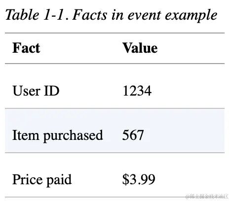 截屏2023-09-28 11.18.44.png