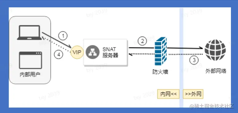 Pasted image 20230815122842.png