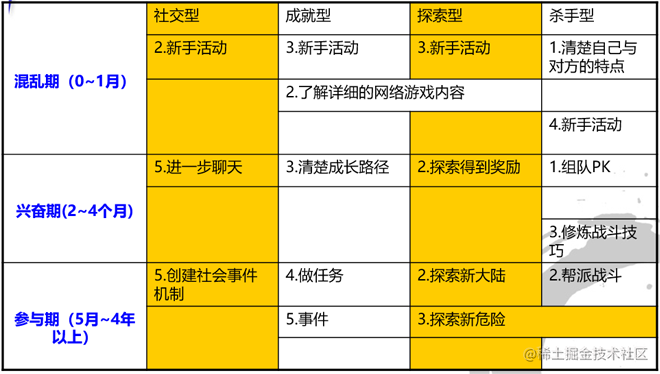 image-20210416165740483.png