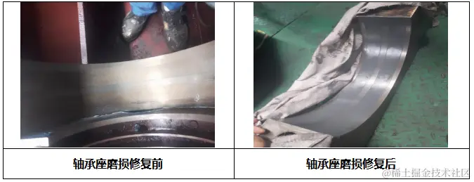 轴承座磨损修复.png