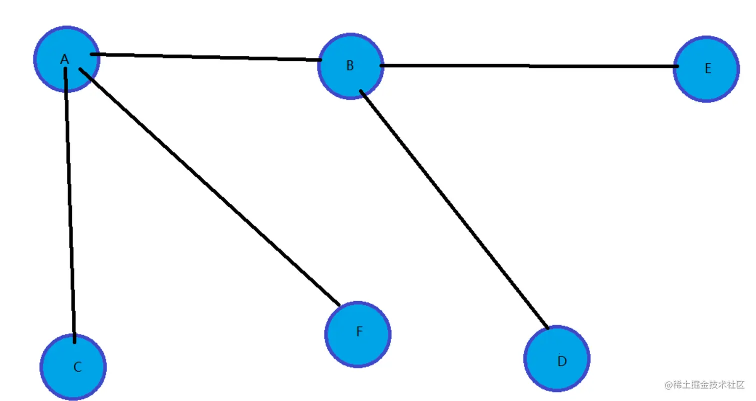 截屏2022-05-16 上午1.25.38.png
