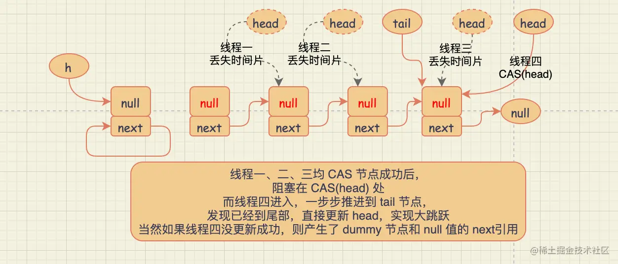 截屏2021-06-03 00.06.09.png
