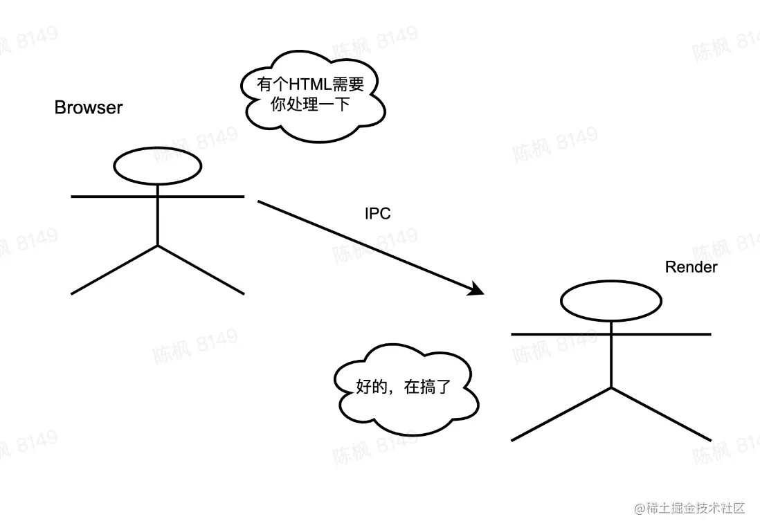 截屏2023-04-21 15.31.21.png
