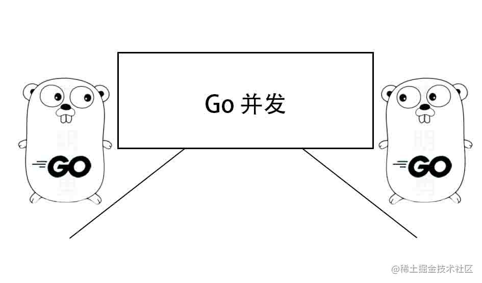 Go 并发